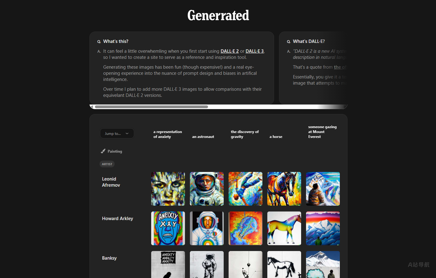 Generrated