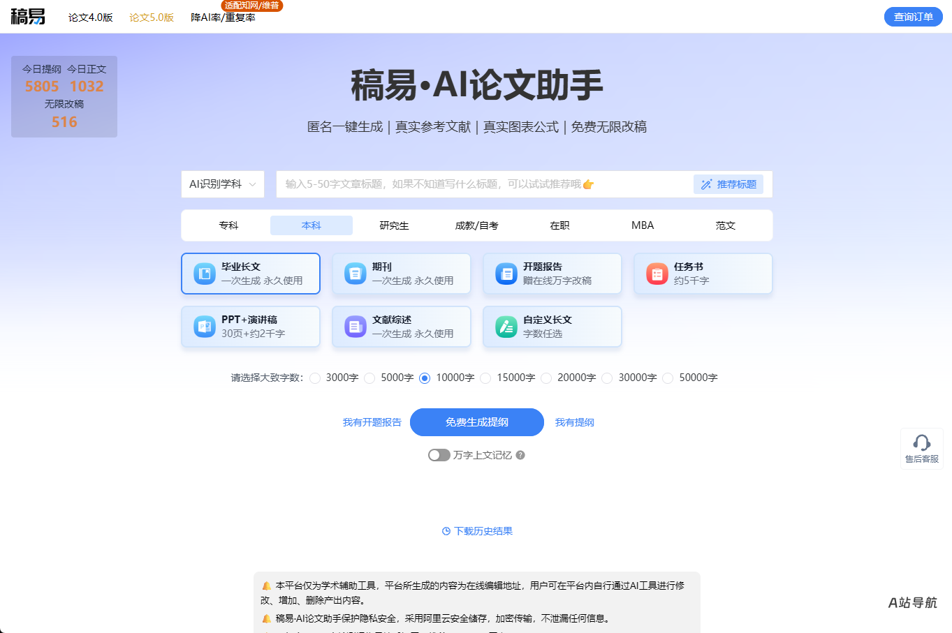 稿易AI